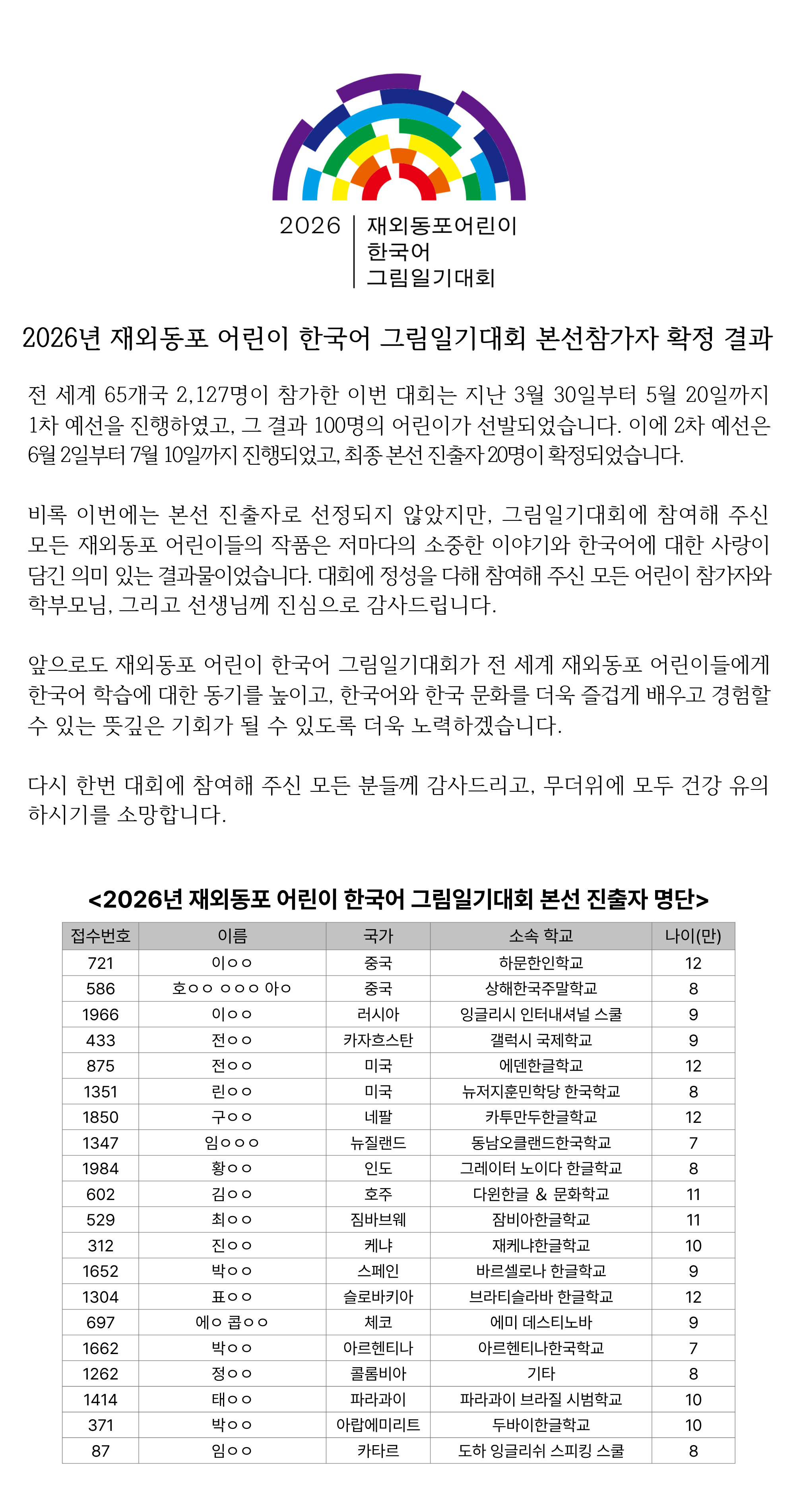 2026년 재외동포 어린이 한국어 그림일기대회 본선 참가자 확정 결과